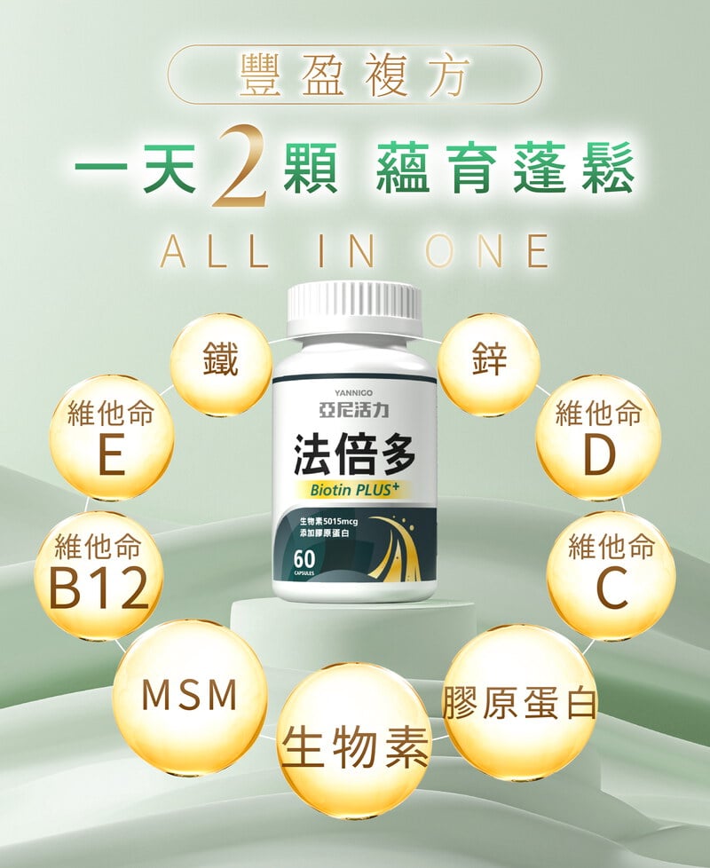 給正在容貌焦慮的你：法倍多生物素陪你找回豐盈自信