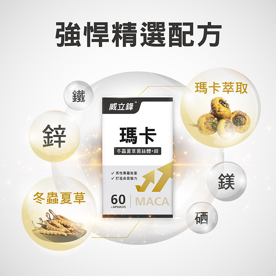 男性PTT DCARD推薦威立鋒瑪卡，萃取秘魯瑪卡＋鋅＋冬蟲夏草+硒+鎂+鐵強效配方