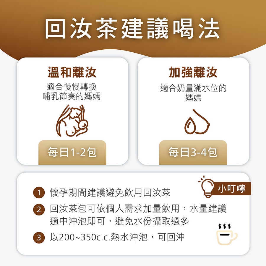 活力媽媽麥芽回汝茶建議喝法