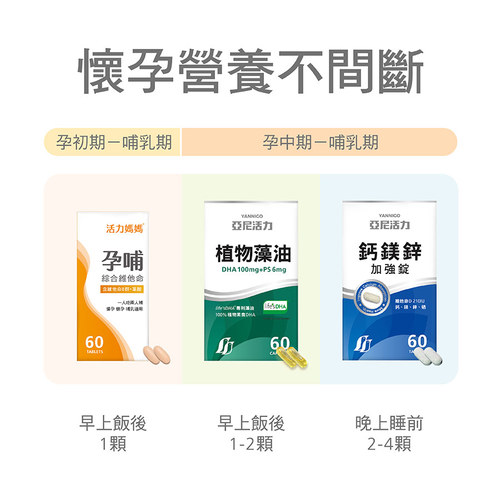 【孕期營養聰明組】孕哺綜合維他命+藻油DHA+鈣鎂鋅
