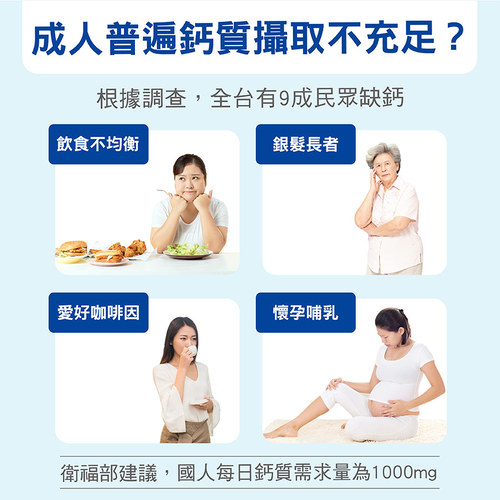 鈣鎂鋅加強錠-鈣鎂推薦比例全年齡適用