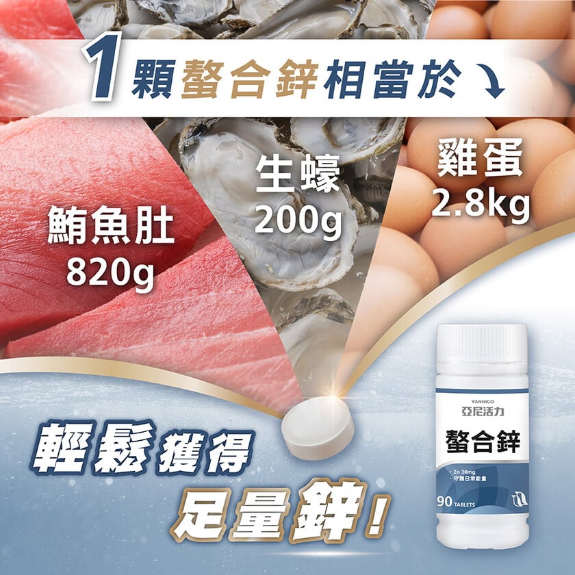 加購-甘胺酸螯合鋅錠