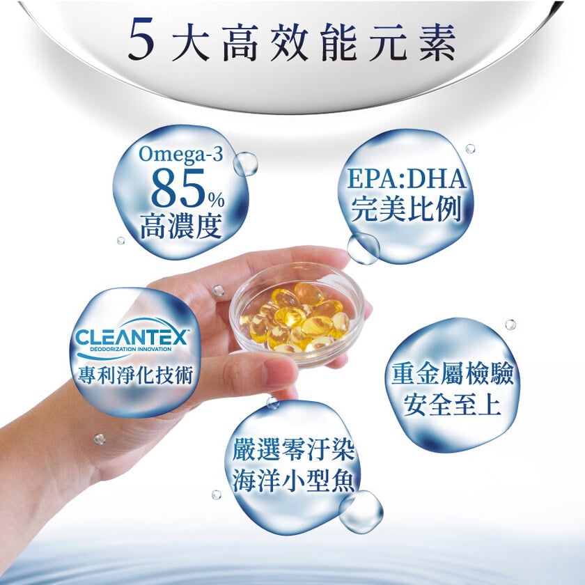 加購-高濃度魚油