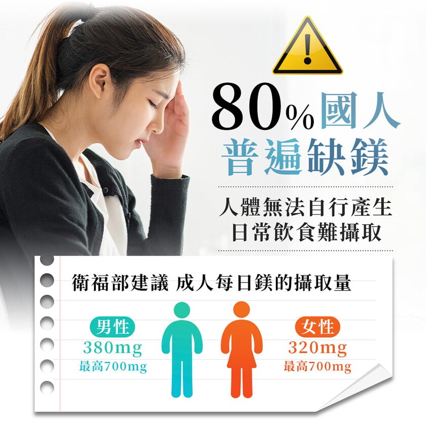 螯合鎂 (甘胺酸鎂)