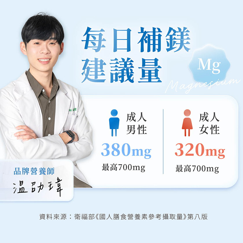 甘胺酸鎂