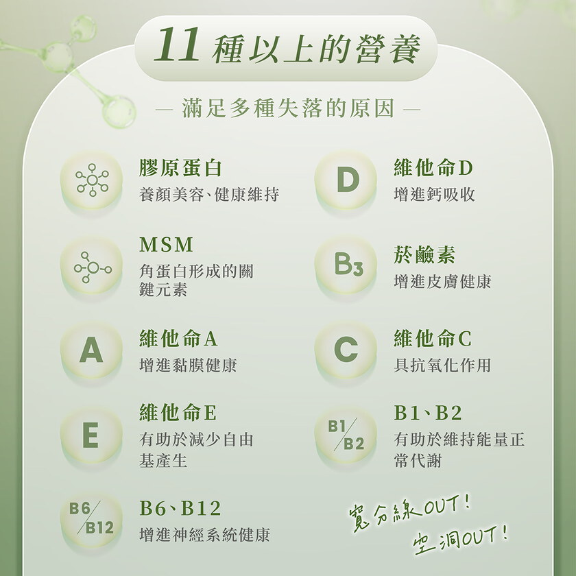 法倍多 (生物素+膠原蛋白)