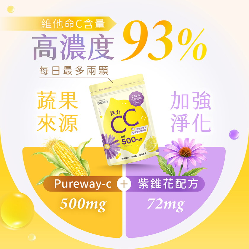 活力CC膠囊（500mg+紫錐花）