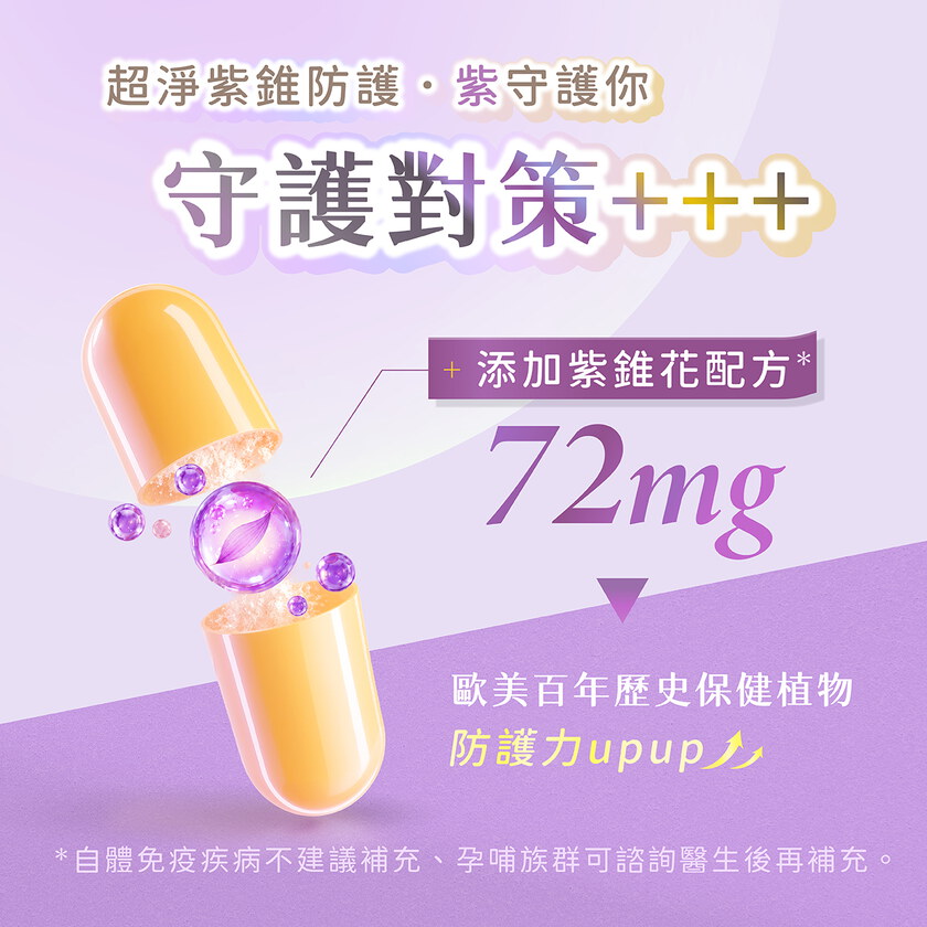 活力CC膠囊（500mg+紫錐花）