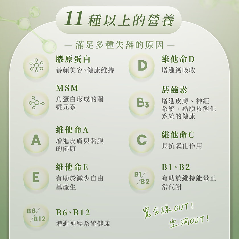 法倍多 (生物素+膠原蛋白)