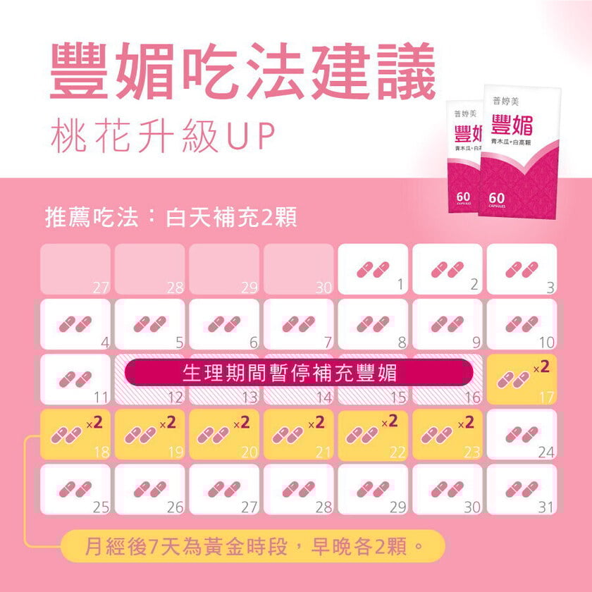 豐媚 (青木瓜+白高顆)