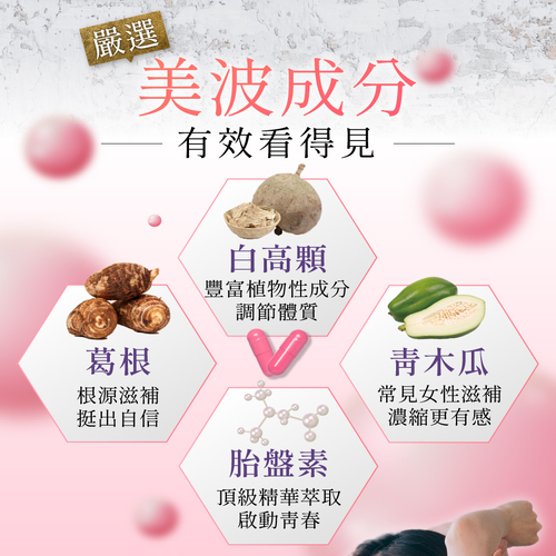 豐媚膠囊食品│青木瓜+白高顆