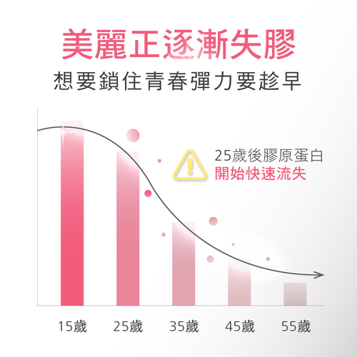 日本水解魚鱗膠原蛋白粉