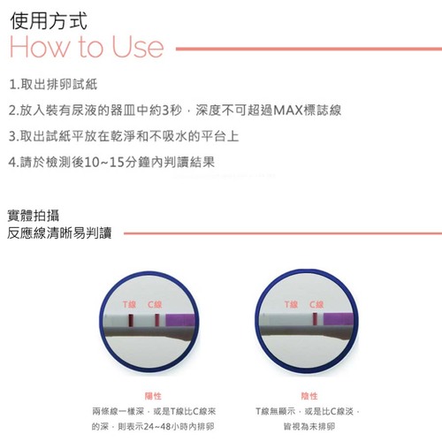 Dazzle戴洛排卵檢測試紙(15入盒裝)