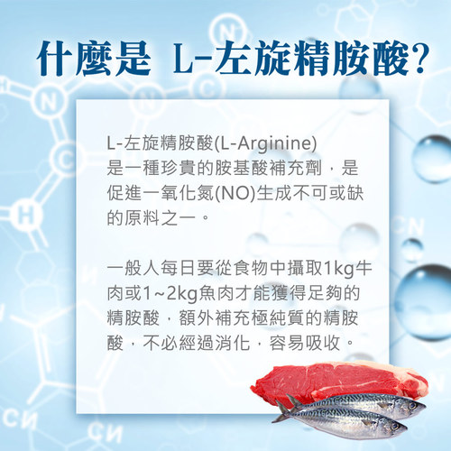 活力精胺酸膠囊食品（L-左旋精胺酸+鋅）