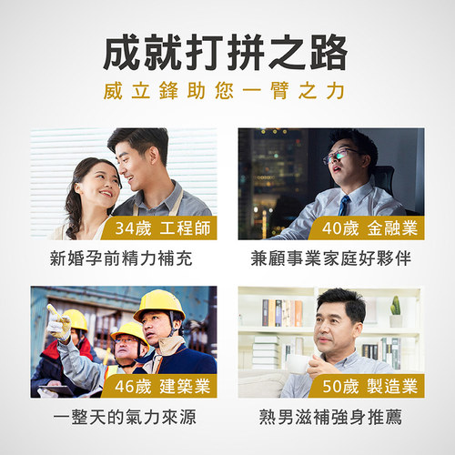 Maca瑪卡複方膠囊食品(冬蟲夏草+鋅)