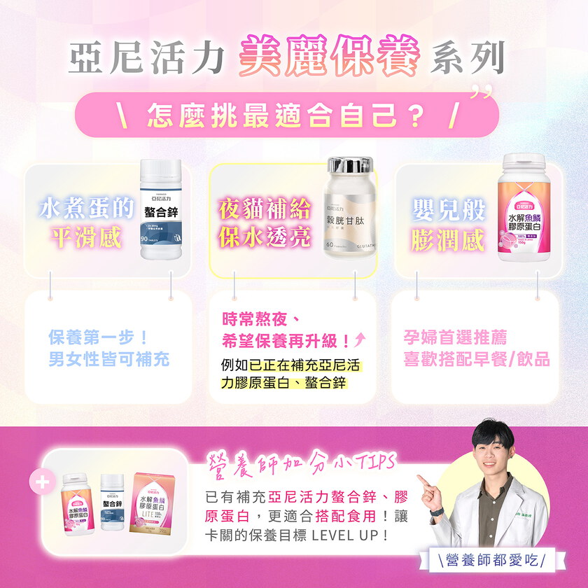 【夏季必備】亞尼活力-穀胱甘肽水光膠囊