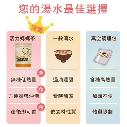 活力媽媽葫蘆巴茶-產後即沖即飲