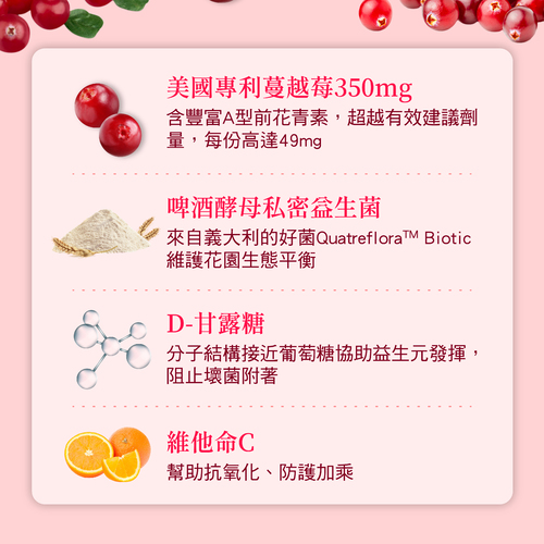 【新升級】蔓越莓益生菌膠囊+D-甘露糖
