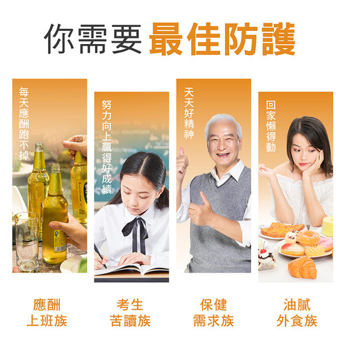 薑黃素膠囊食品－專利95% C3薑黃素
