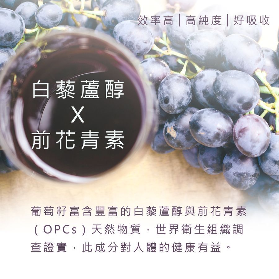 白藜蘆醇吃法很重要，倍韻白黎葡萄由葡萄籽萃取，富含花青素更能確實發揮整體的青春保護，更是孕前不可或缺的保養品。