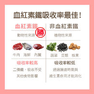 紐萊特血紅素鐵+B12膠囊食品(含葉酸)