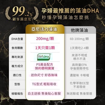 【孕婦DHA】植物藻油DHA+PS黃金雙配方-TG型藻油推薦