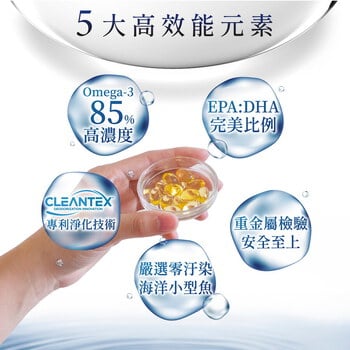 加購-高濃度魚油