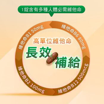 高單位維他命B群錠
