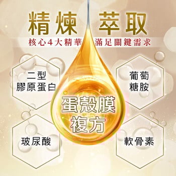 安固輪 (軟骨素+MSM)