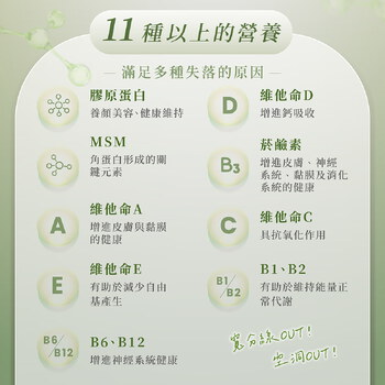 法倍多 (生物素+膠原蛋白)