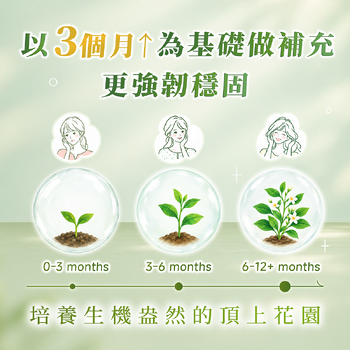 法倍多 (生物素+膠原蛋白)