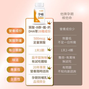 活力媽媽孕哺維他命《孕婦綜合維他命推薦》懷孕葉酸