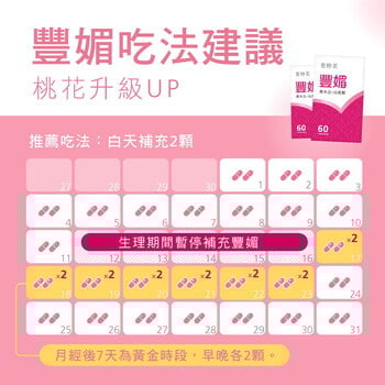 豐媚 (青木瓜+白高顆)