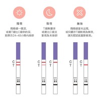 Dazzle戴洛排卵檢測試紙(15入盒裝)