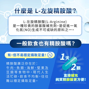 活力精胺酸膠囊食品（L-左旋精胺酸+鋅）
