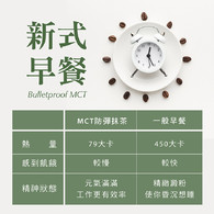 【亞尼活力纖】MCT防彈綠拿鐵