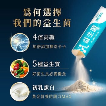 【孕婦推薦】亞尼活力益生菌粉｜輕巧隨身包