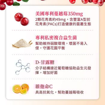 【新升級】蔓越莓益生菌膠囊+D-甘露糖