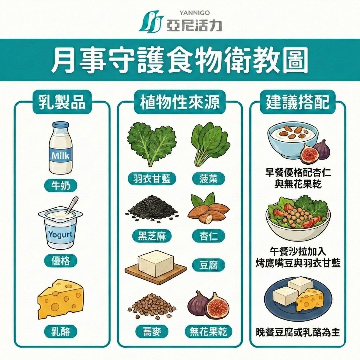 經痛建議食物
