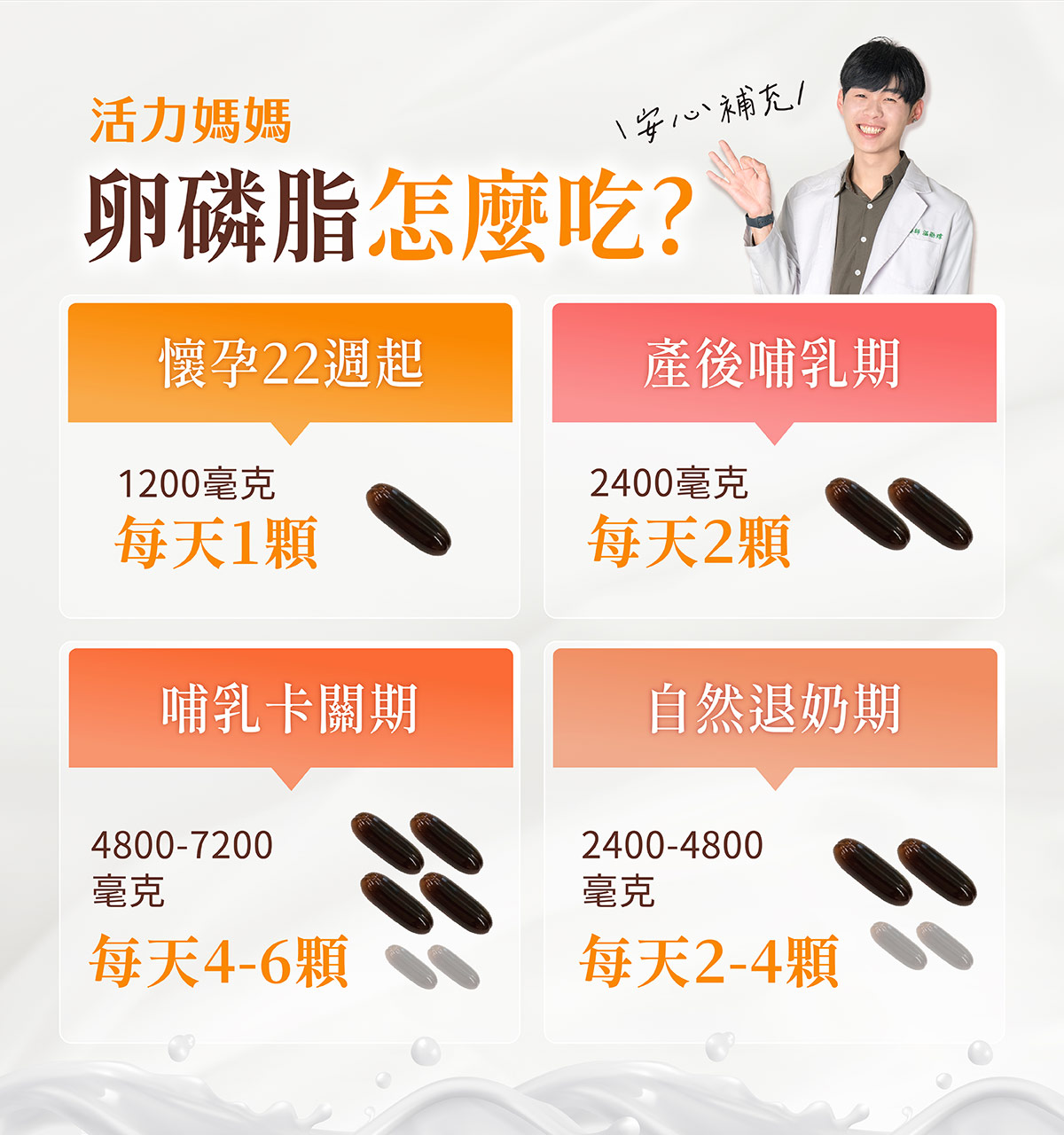 活力媽媽卵磷脂吃法