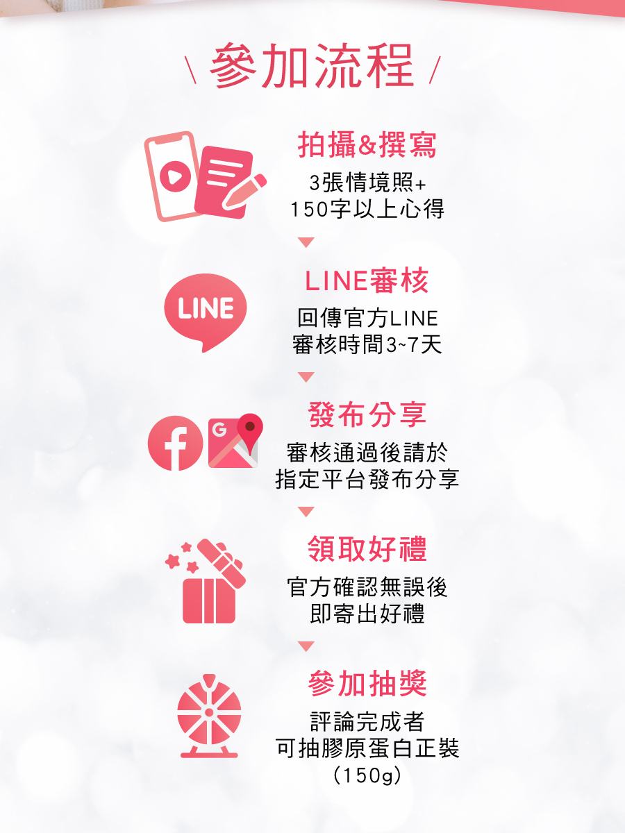 亞尼活力女性心得分享活動流程