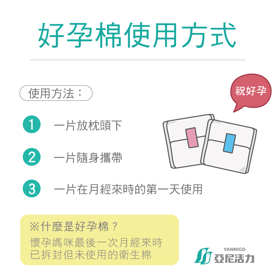 好孕棉使用方式介紹
