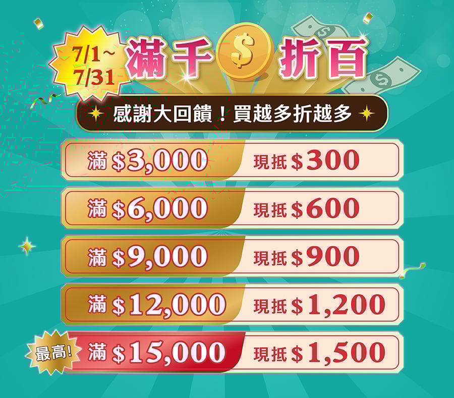 亞尼活力22週年慶滿千折百