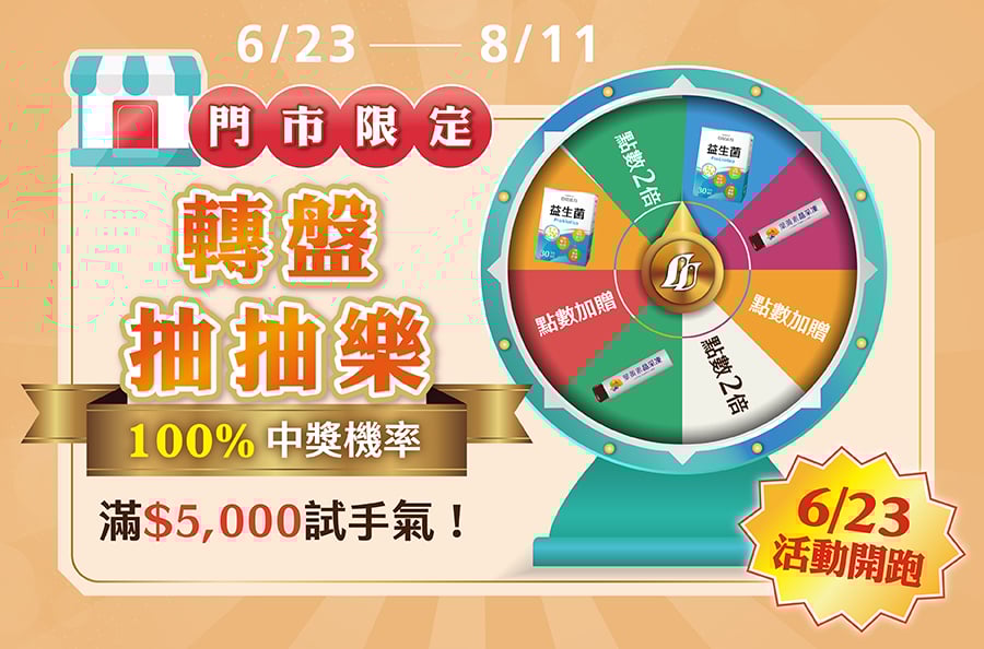 亞尼活力週年慶門市專屬轉盤活動
