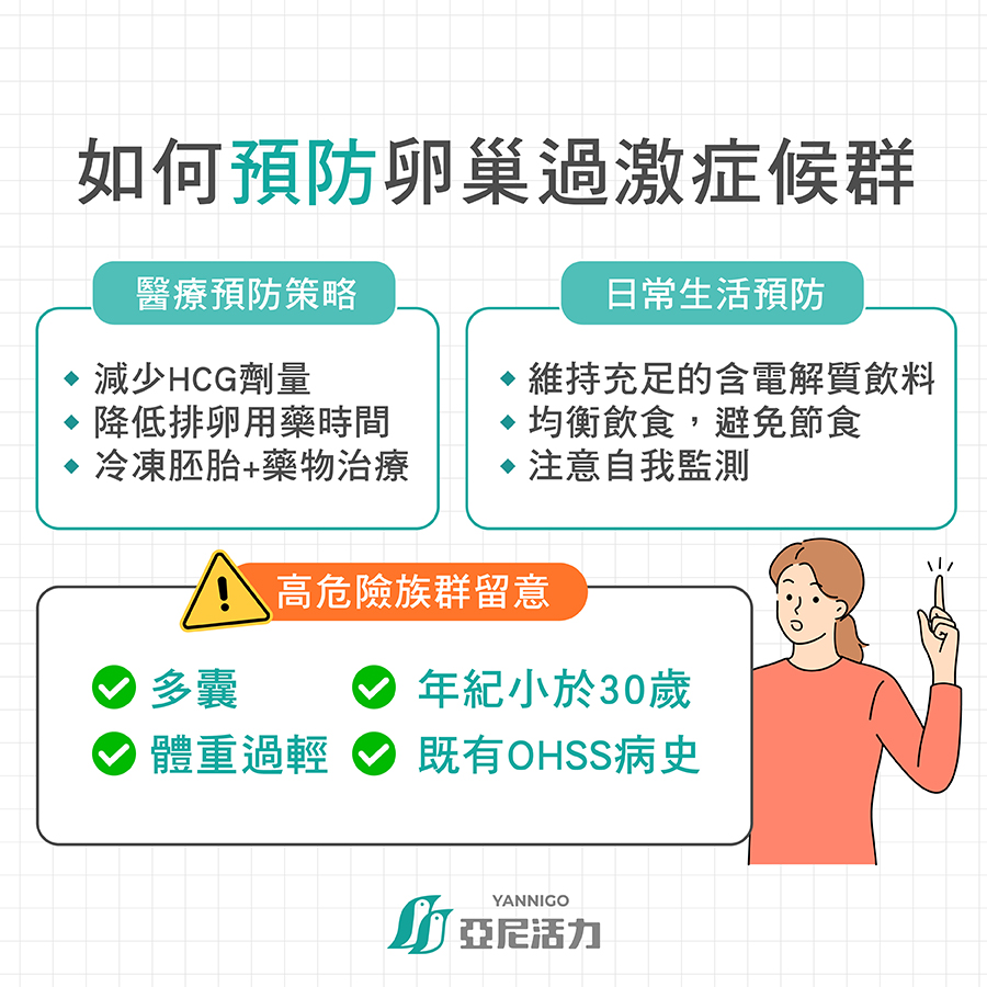 如何預防卵巢過度刺激症候群