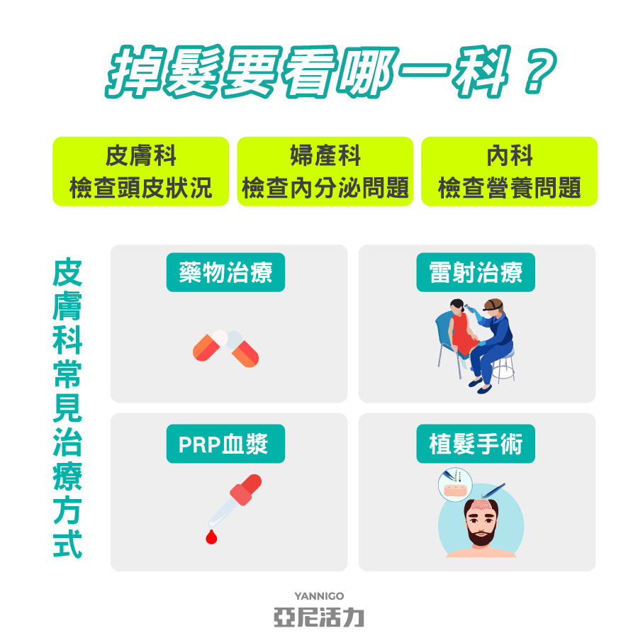 掉髮要看哪一科？皮膚科常見治療方式一次看