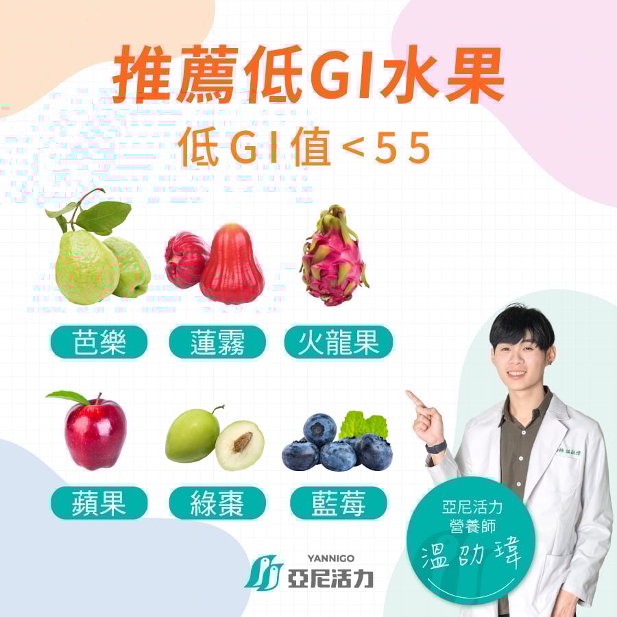 低GI水果推薦