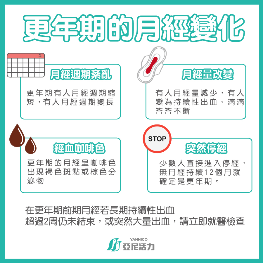 更年期月經滴滴答答不停超煩人 秒懂更年期月經週期變化 亞尼活力