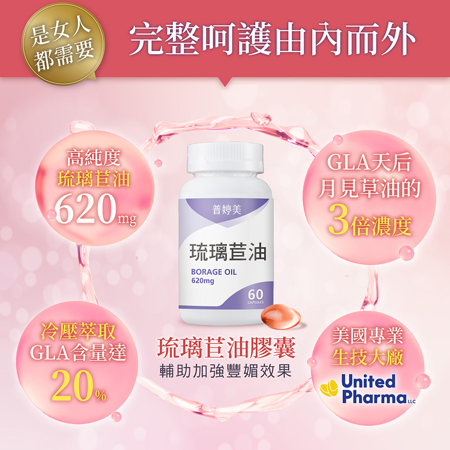 普婷美豐媚琉璃苣油白高顆青木瓜美波有感 普婷美豐媚琉璃苣油白高顆青木瓜美波有感