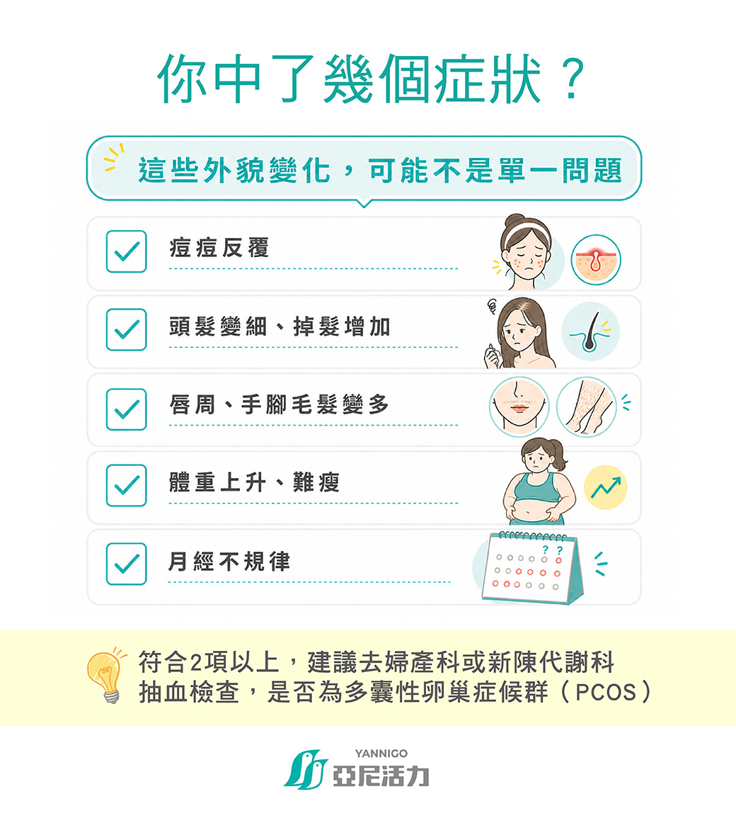 多囊性卵巢自我評估症狀表 多囊性卵巢自我評估症狀表